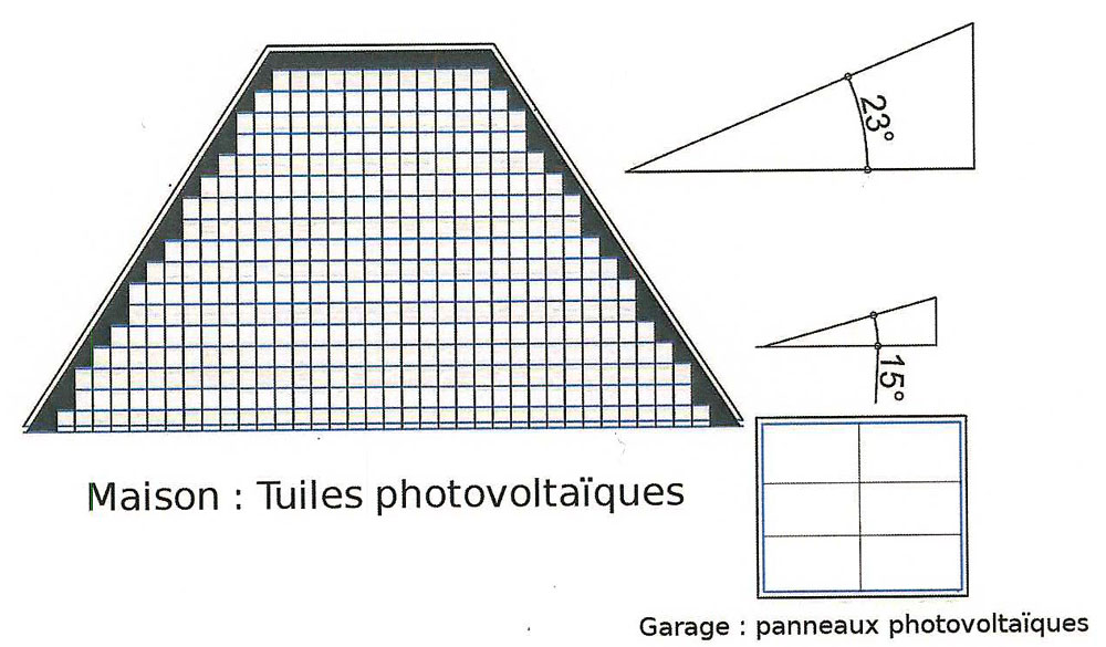 La Maison Autonome : photovoltaïque